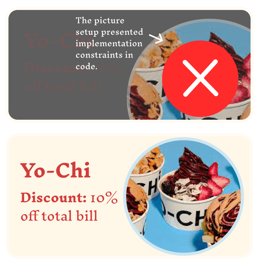 ISANSW Card Constraint